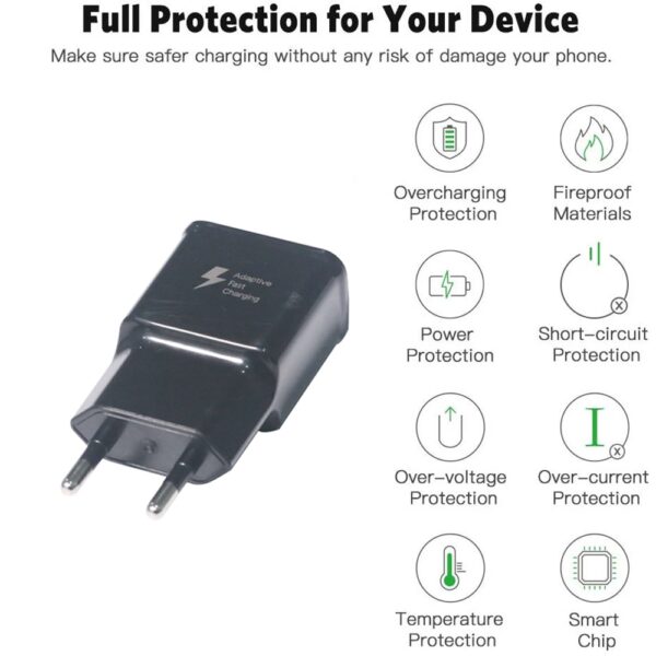 15w-Charger-Samsung-Fast-Charging-Chargeur-Cargador-EU-With-Usb-C-Cable-1-2m-2m-3m-1