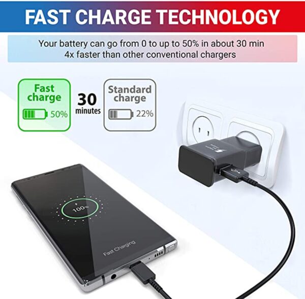 15w-Charger-Samsung-Fast-Charging-Chargeur-Cargador-EU-With-Usb-C-Cable-1-2m-2m-3m-2