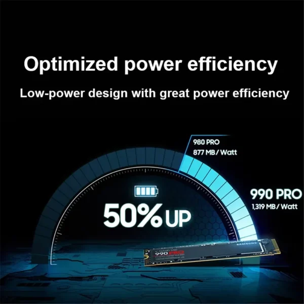 Samsung 990 Pro 1TB 2TB 4TB SSD PCIe Gen 4.0x4 Solid State Drive NVMe 2.0 M.2 2280 Internal SSD for Desktop Laptop - Image 2